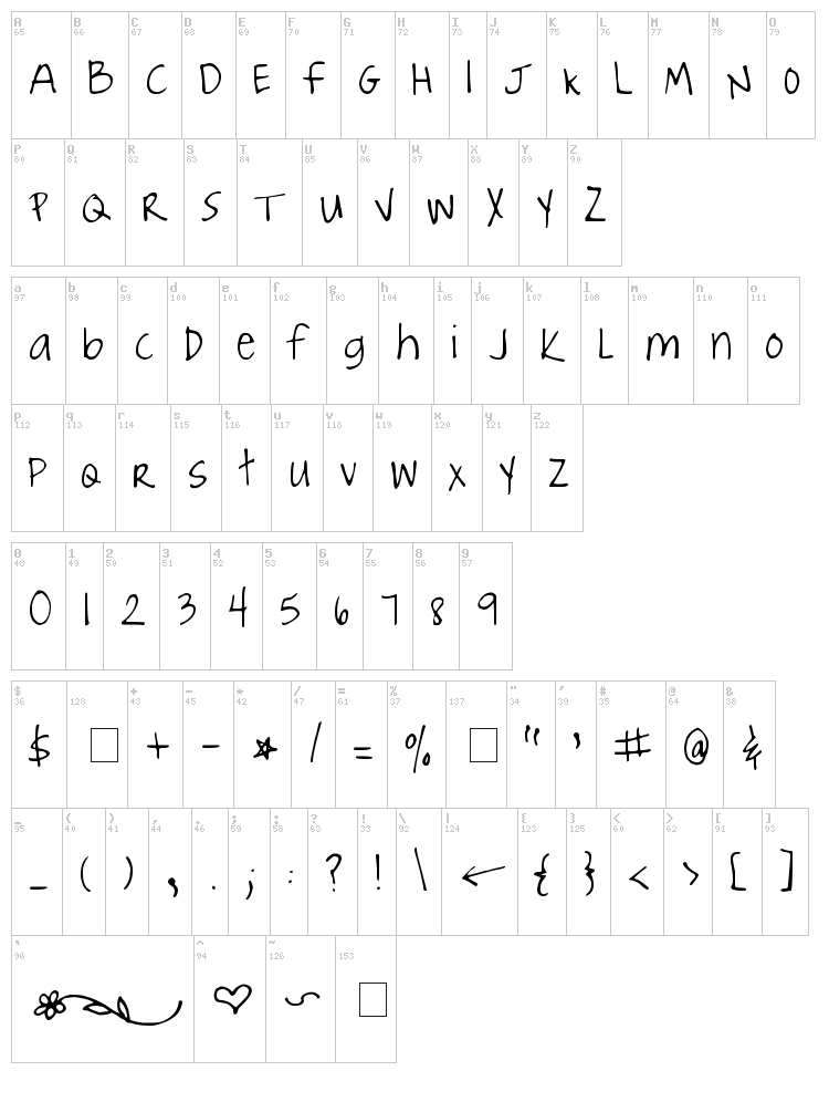 Joyful Juliana font map